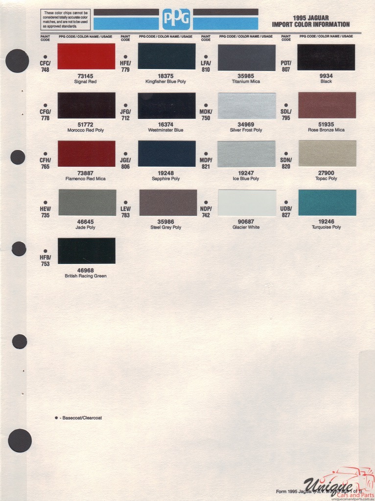 1995 Jaguar Paint Charts PPG